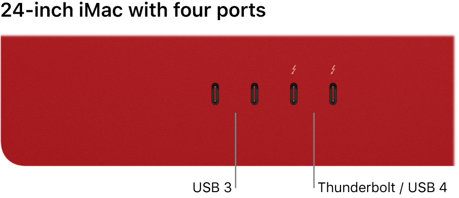 24-inch iMac with four ports.png