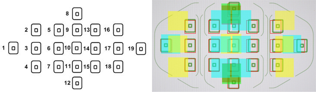 focus point number Af area