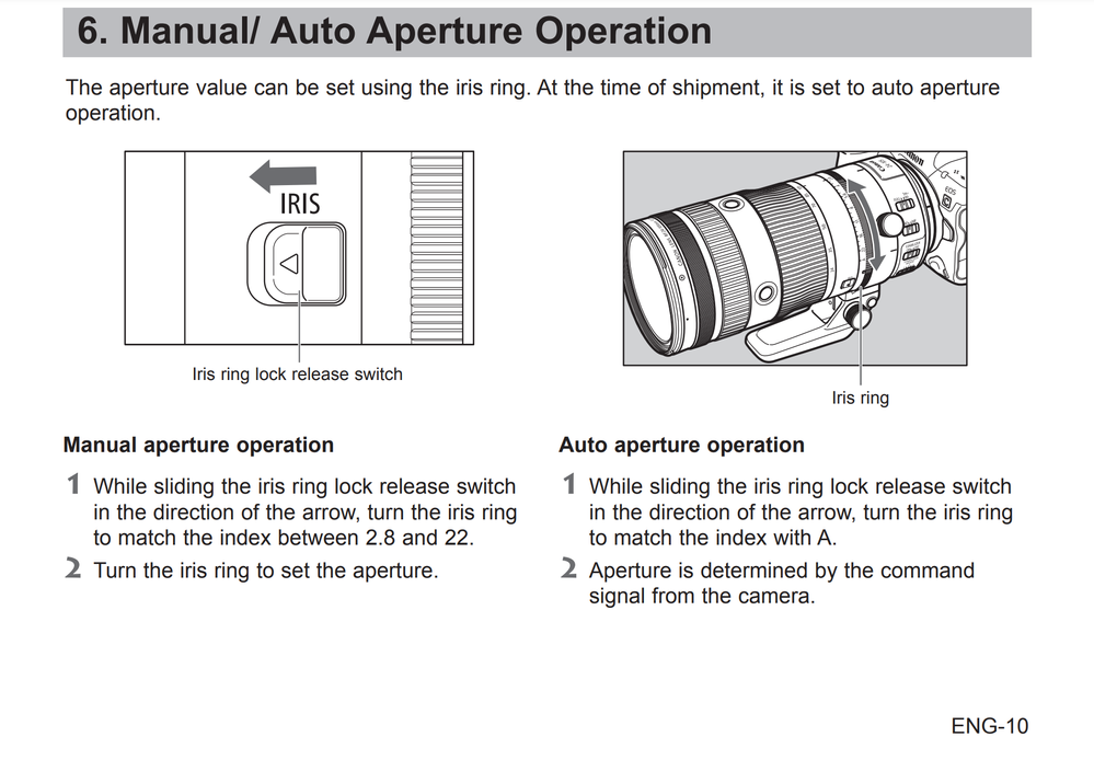 24-105mm aperture ring.png