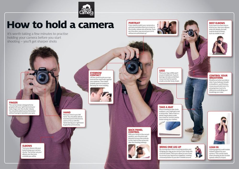 How to hold a camera properly.jpg