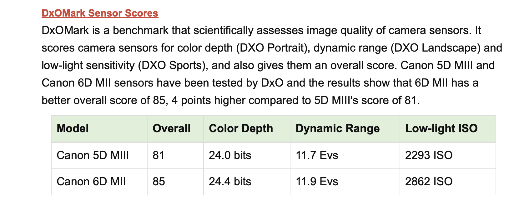 canon 5d mark 3 vs 6d mark 2