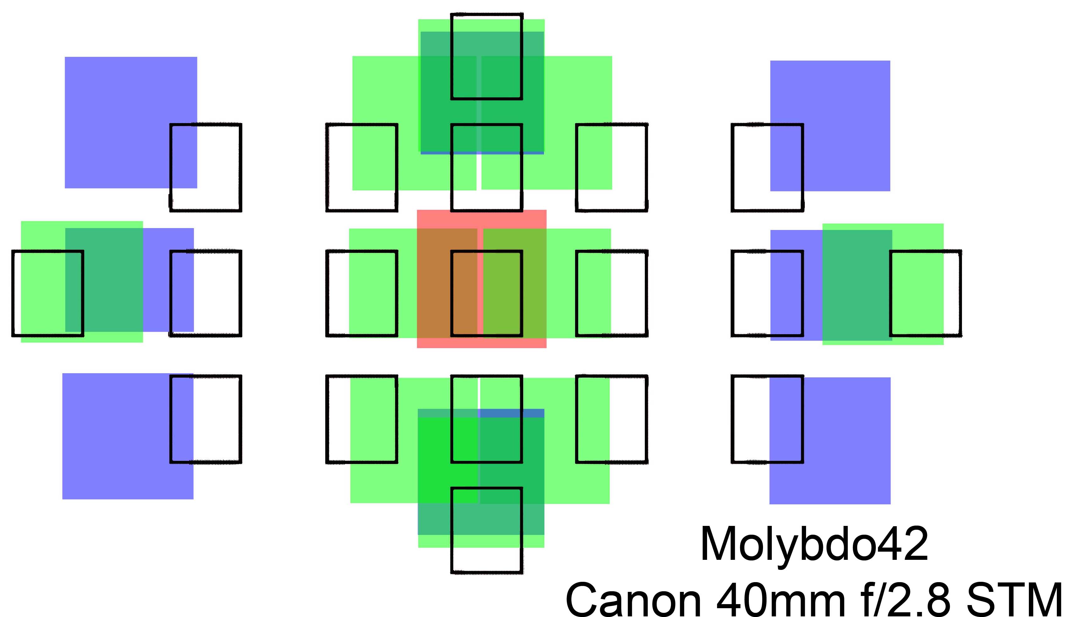 When will canon fix the focus issues with the 70D? - Page 2 - Canon