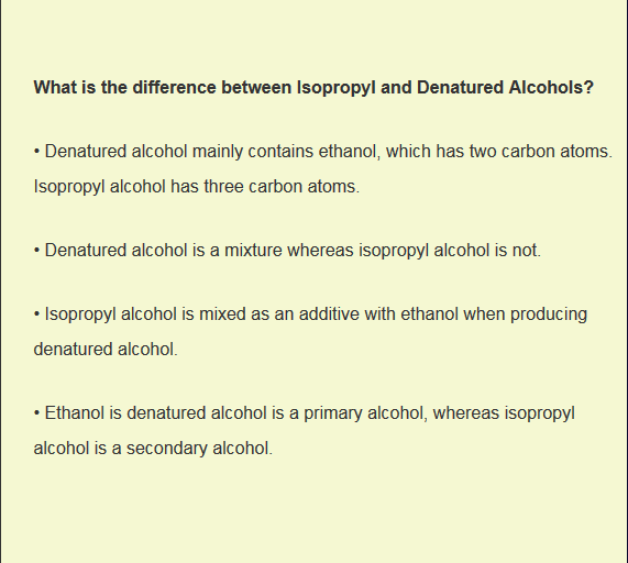 How to clean terminals between lens and body - Canon Community