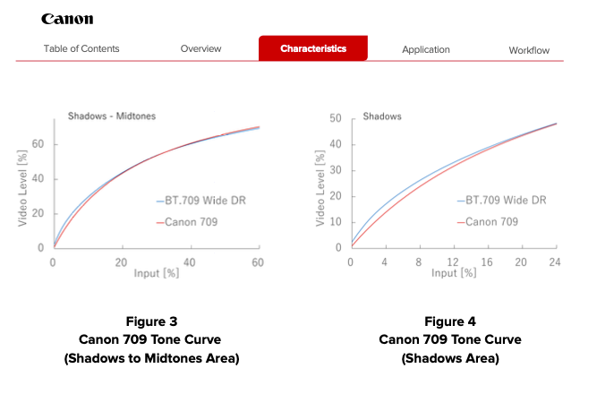 Screenshot 2025-11-08 at 22.57.09.png