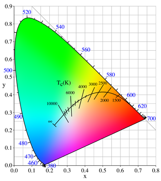 johnrmoyer_0-1765891068000.png
