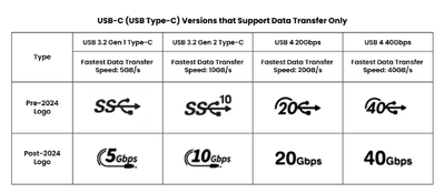 SignifDigits_0-1776100341540.png