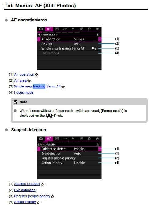 R5 II Tracking.jpg
