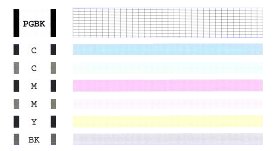 iP110 Nozzle Check.jpg