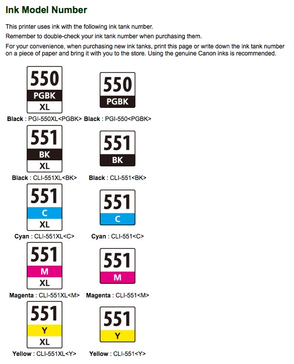 Which is the correct ink cartridge for Canon PIXMA... Canon Community