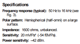 microphone specification.png