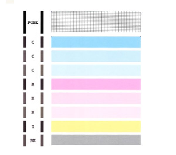 5300 not printing colors correctly Canon Community